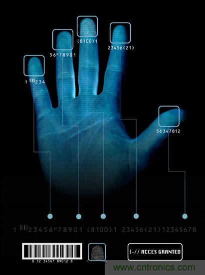 黑客竟能從手指照片複製指紋，指紋識別還安全嗎？