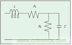 提升可見光通信係統性能，發展LED器件才是&ldquo;硬道理&rdquo;