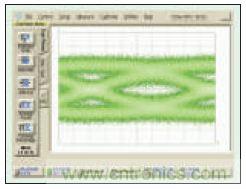提升可見光通信係統性能，發展LED器件才是&ldquo;硬道理&rdquo;