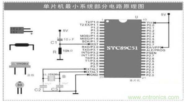 大牛解析單片機最小係統的組成電路，學單片機的看過來