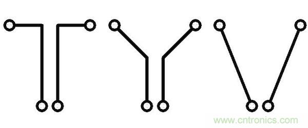 如ru果guo沒mei有you並bing行xing導dao線xian段duan，版ban圖tu性xing能neng將jiang得de到dao很hen大da的de提ti升sheng，因yin為wei並bing行xing導dao線xian段duan經jing常chang是shi串chuan擾rao的de來lai源yuan。隨sui著zhe並bing行xing導dao線xian長chang度du的de增zeng長chang，串chuan擾rao等deng級ji將jiang呈cheng線xian性xing增zeng加jia。當dang並bing行xing導dao線xian之zhi間jian的de間jian距ju增zeng加jia時shi，串chuan擾rao則ze呈cheng二er次ci方fang減jian小xiao。讓rang我wo們men把ba兩liang條tiao並bing行xing的de1mm長導線在間距為d時所產生的串擾等級設為e。 如果導線段之間有個夾角，那麼當這個夾角增加時，串擾等級將下降。這時的串擾不取決於導線長度，僅受限於夾角值： 其中&alpha;代表導線段之間的夾角。 圖5：如何導線段之間有個夾角，那麼串擾等級將隨這個夾角的增加而減小(d：導線段之間的距離，&alpha;：導線段之間的夾角)。 下麵考慮三種導線布線方式。在圖2中的左邊(90度布局)，由於並行線段而存在最大的導線長度和最大的電磁幹擾值。在圖2的中間(45度布局)，導線長度和電磁幹擾值都減小了。在圖2的右邊(任意角度)，導線長度最短，也沒有並行的導線段，因此幹擾值可以忽略不計。 圖6：三種導線布線方式。 因此任意角度布線有助於減小總的導線長度，並顯著減少電磁幹擾。另外你應該還記得對信號延時的影響吧(導線方向不應該並行，並且不應該垂直於PCB玻璃纖維方向)。