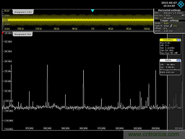 示波器用於電磁幹擾排查！這個可以有！