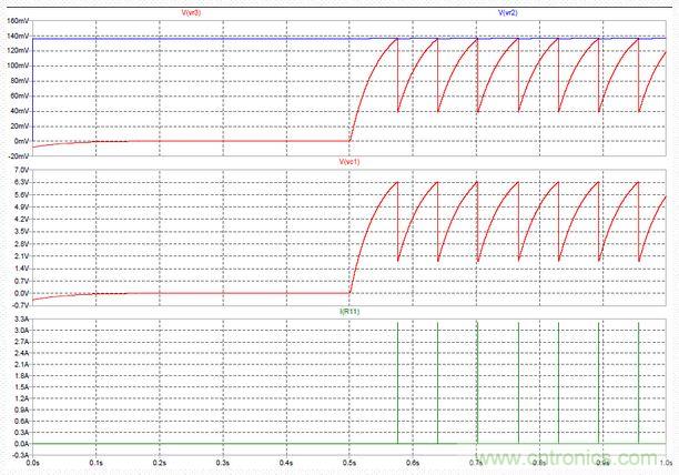 神級反激式開關電源，在1.1V電壓下點亮了HBLED燈！