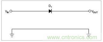 兩種防反接保護電路，選你所需