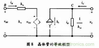 事半功倍！有了三極管等效模型，輕鬆搞定參數分析