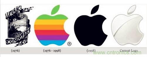 揭秘：什麼事蘋果秘密進行4年，英特爾還什麼都不知道?