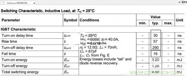 高人指點：反激初級電流波形異常如何解決？