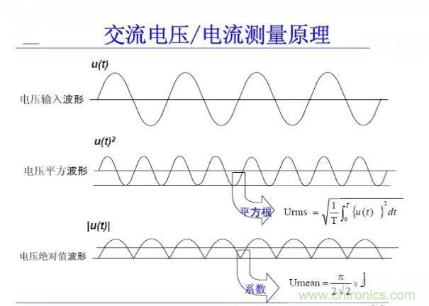 找出幕後黑手！揭秘為何斷路器頻繁誤跳閘？