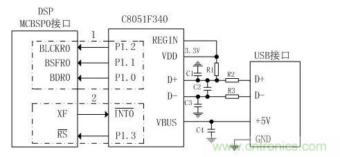 自舉模塊主要硬件連接關係圖