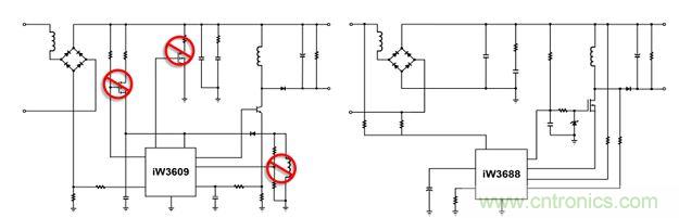 相比前代產品iW3609（左），iW3688（右）采用專利數字算法，完全消除了外部泄放電路、外部VCC電路和啟動電路