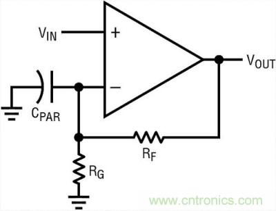 你真的了解運放嗎？你的運放會不會振蕩？