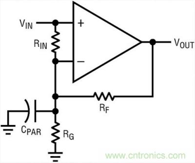 你真的了解運放嗎？你的運放會不會振蕩？