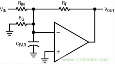 你真的了解運放嗎？你的運放會不會振蕩？