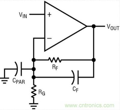 你真的了解運放嗎？你的運放會不會振蕩？
