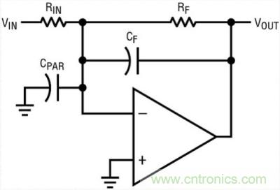 你真的了解運放嗎？你的運放會不會振蕩？