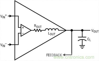 你真的了解運放嗎？你的運放會不會振蕩？