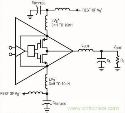 你真的了解運放嗎？你的運放會不會振蕩？