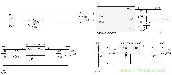 電路攻略：北鬥衛星係統的高速攝像機時間同步器的設計