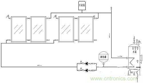 閉環無壓係統使太陽能供熱更加高效？怎麼證明