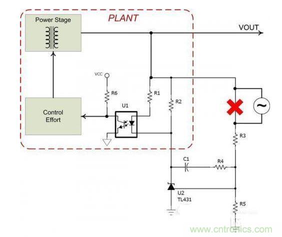 在反饋分壓器的位置上斷開回路會使測量過程複雜化