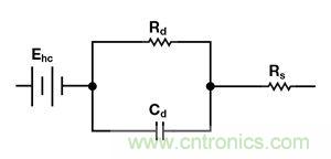 可穿戴設備麵臨挑戰，生物阻抗電路設計&ldquo;挑大梁&rdquo;