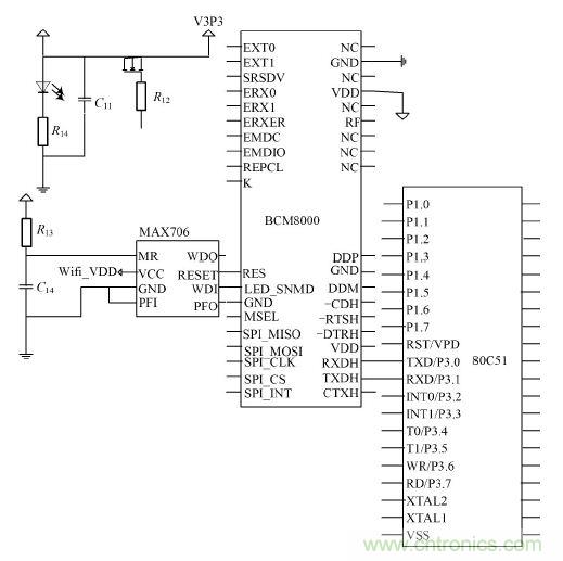 設計解析：基於單片機的智能電表的設計