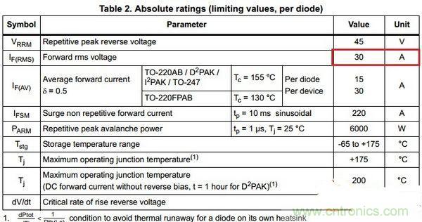台式電源選購全攻略，遠離被坑的結局【變壓器篇】