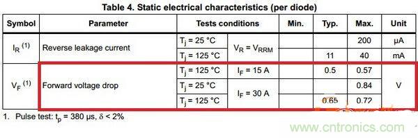 台式電源選購全攻略，遠離被坑的結局【變壓器篇】