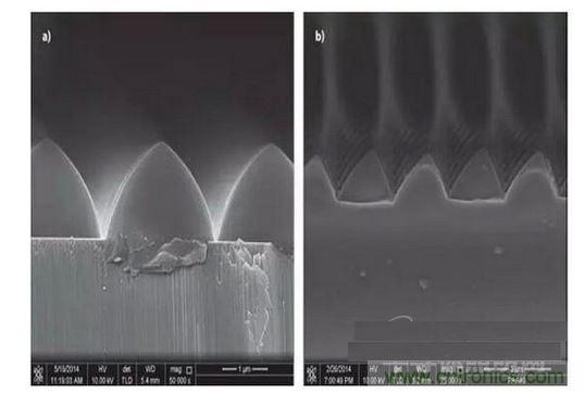圖案化藍寶石基板通過光致抗蝕劑掩膜在電感耦合等離子體幹法反應性腐蝕保持良好剛性結構（如圖a）,然而，如果光致抗蝕劑掩膜的剛性結構在抗蝕過程中沒有得到保持，那麼結果會很差（如圖b）