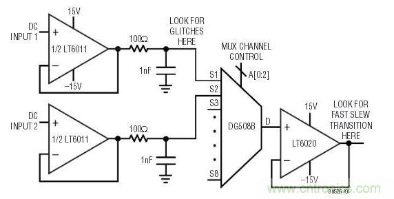 多路轉換的係統