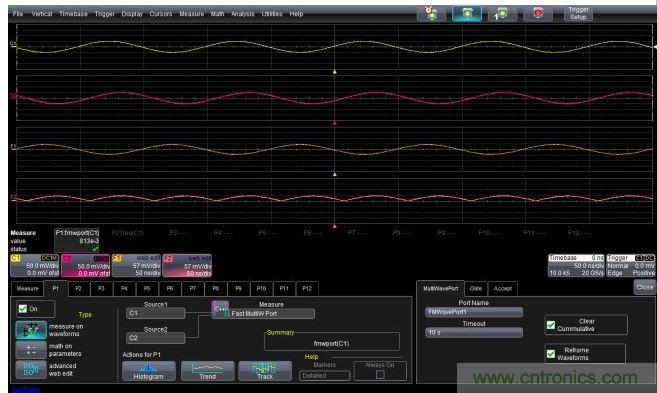 P1中的FMWP參數設置以及輸出F1(輸入C1的反相)和F2(輸入C2的絕對值)，它們都是用處理來自輸入信號的內存映射數據的C++程序創建的。
