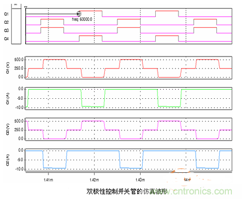 全麵解析全橋DC-DC變換器的原理及應用