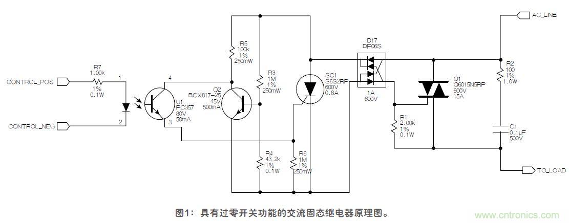 這款固態繼電器，具有過零開關功能？