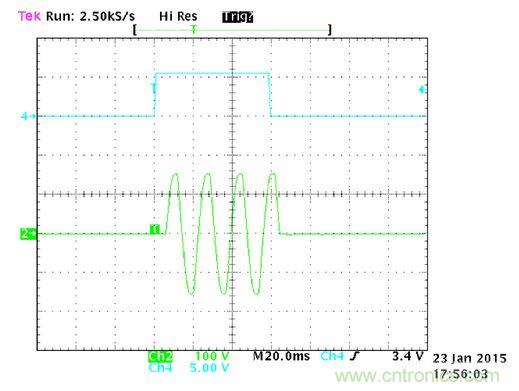 這款固態繼電器，具有過零開關功能？