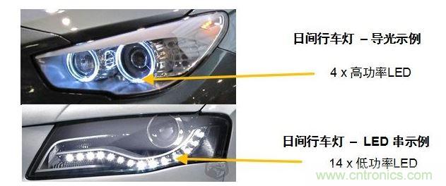 ED前照燈應用於DRL的兩種常見方案