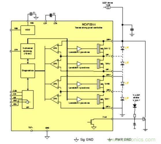 NCV78247像素/矩陣控製器