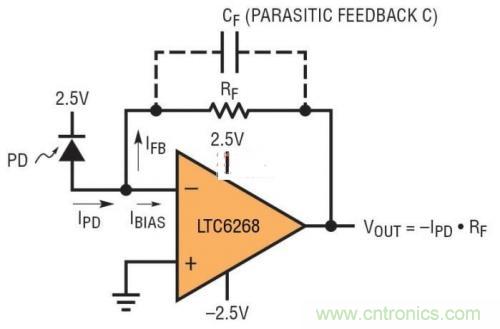 跨阻抗放大器用於光電二極管