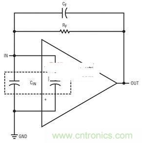 跨阻抗放大器用於光電二極管