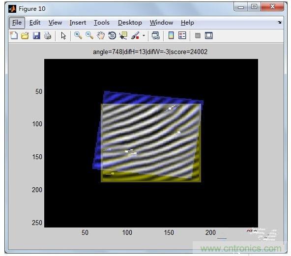 iPhone6如何辨真偽？指紋識別&ldquo;高下立現&rdquo;