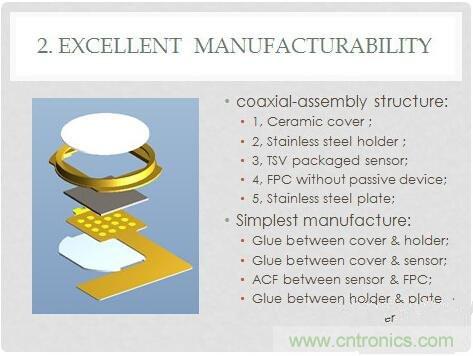 iPhone6如何辨真偽？指紋識別&ldquo;高下立現&rdquo;