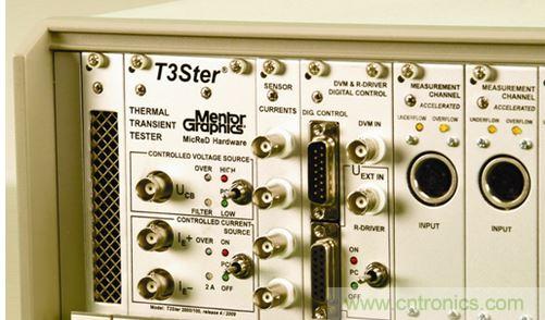 通過瞬態響應，我們可自動確定 LED 套件樣本的結構函數。這一 R/C 模式可直接用於熱模擬軟件