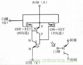 功率半導體器件大全