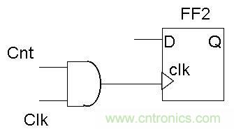 CPU時鍾頻率在過去的5年竟然無增加