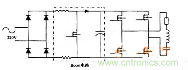 DSP軟件巧妙助力，有效校正感應加熱電源功率因數
