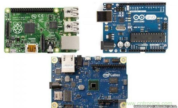 做新聞的BBC也來插一腳，開源硬件微型電腦被推出