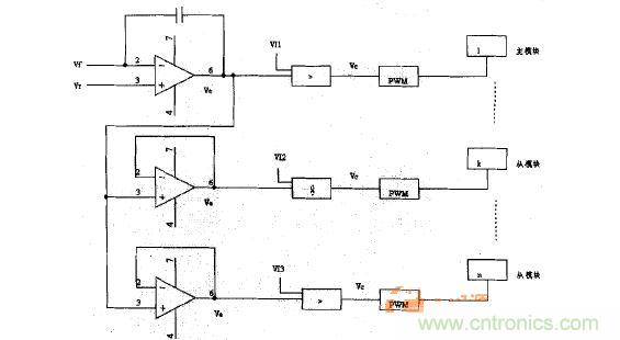 主從模塊設置法均流控製原理圖