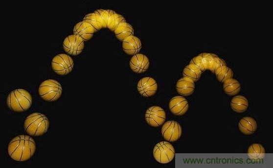 一個以每秒25幅、用閃光燈頻閃捕獲彈跳球的圖像。(Michael Maggs攝影、Richard Bartz後製)