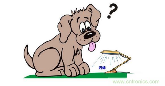 【導讀】閃shan變bian是shi人ren眼yan對dui燈deng光guang亮liang度du變bian化hua所suo引yin起qi刺ci激ji的de不bu穩wen定ding感gan，及ji人ren對dui亮liang度du變bian化hua的de不bu適shi感gan。由you於yu一yi般ban用yong電dian設she備bei對dui電dian壓ya波bo動dong的de敏min感gan度du遠yuan低di於yu白bai熾chi燈deng，所suo以yi選xuan擇ze人ren對dui白bai熾chi燈deng照zhao度du波bo動dong的de主zhu觀guan視shi感gan即ji&ldquo;閃變&rdquo;，作為衡量電壓波動危害的評價指標。那麼到底照明燈為什麼會忽明忽暗呢？  什麼是閃變  閃shan變bian是shi人ren眼yan對dui燈deng光guang亮liang度du變bian化hua所suo引yin起qi刺ci激ji的de不bu穩wen定ding感gan，及ji人ren對dui亮liang度du變bian化hua的de不bu適shi感gan。由you於yu一yi般ban用yong電dian設she備bei對dui電dian壓ya波bo動dong的de敏min感gan度du遠yuan低di於yu白bai熾chi燈deng，所suo以yi選xuan擇ze人ren對dui白bai熾chi燈deng照zhao度du波bo動dong的de主zhu觀guan視shi感gan即ji&ldquo;閃變&rdquo;，作為衡量電壓波動危害的評價指標。  閃變煩擾程度由兩個關鍵指標決定：供電電壓的變動幅度和變動的重複頻率。 　1 閃變從何而來  日常生活中，當我們開啟空調、大功率洗衣機等大功率家用電器，或工廠啟動電機、軋機等大功率設備時，常會出現電燈忽然變暗，短時間內能會恢複正常。  閃變由電壓波動引起，通常大負載的啟動會導致電壓的短時間下降，並在短時間內恢複正常，當電壓降低10%時，60W的白熾燈亮度將降低34%。 2 閃變有何危害  閃變體現的是電壓的波動情況，電壓波動可引起如下問題：  1. 熒光燈及電視亮度隨電壓波動而變化，當電壓在較大範圍內持續波動時會有閃爍感；  2. 白熾燈電壓高於額定值10%時，壽命會縮短70%，電壓低於額定值時，發光效率急劇下降；  3. 試驗類設備要求有高輸出精度，當輸入電壓波動時，其輸出精度會受影響；  4. 電熱設備供電電壓低於額定值10%時，供熱量會減少20%以上，造成升溫時間延長，電壓高於額定值會縮短發熱元件的使用壽命；  5. 電壓波動會影響感應電動機的效率和使用壽命，如電壓低於額定值10%時，電動機的電磁轉矩約下降為額定轉矩的81%，導致電流增大、線圈發熱、損耗增加、效率降低以及縮短使用壽命；  燈-眼-腦  閃變的嚴重程度體現的是電壓波動對人視覺的煩擾度，通過對1200名誌願者在230V/60W的白熾燈照明環境下的實驗，得出如下結論：50%的誌願者，對每分鍾1055次的電壓變動最為敏感，波動頻率為17.6次/秒，幅值為0.28%，定義此時的閃變嚴重度（Pst）為1。  IEC 61000-4-15規定了閃變的計算方法，即&ldquo;燈-眼-腦&rdquo;模型，其通過模擬不同程度的白熾燈的閃爍通過人眼對人的大腦產生不同程度的煩擾，規定了閃變的嚴重程度。 3 中國標準  2008年我國頒布了《GB/T 12326-2008 電壓波動和閃變》，其中明確規定了&ldquo;燈-眼-腦&rdquo;的計算方法以及短時間閃變（Pst）計算周期為10分鍾，長時間閃變（Plt）的計算周期為2小時，並且規定了不同的電壓等級對長時間閃變（Plt）的限值要求，如下表所示：　 4