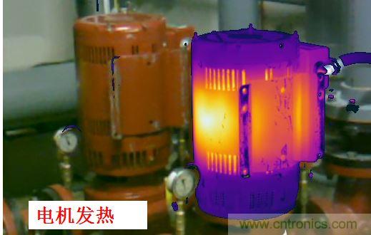 1、 電機控製器引起的電機效率和溫升問題