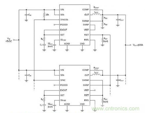 技術領域驚現可重複使用、成本低廉的配電架構！